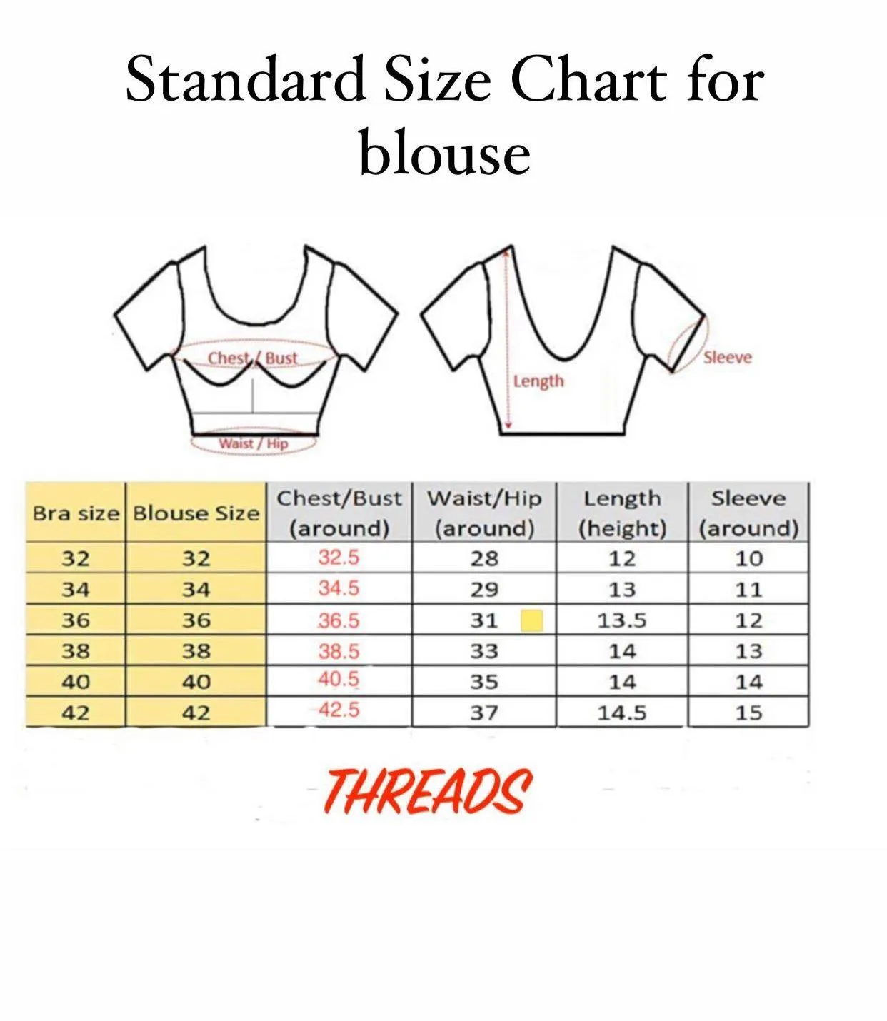 Blouse Pattern   Stitching ADD ON service